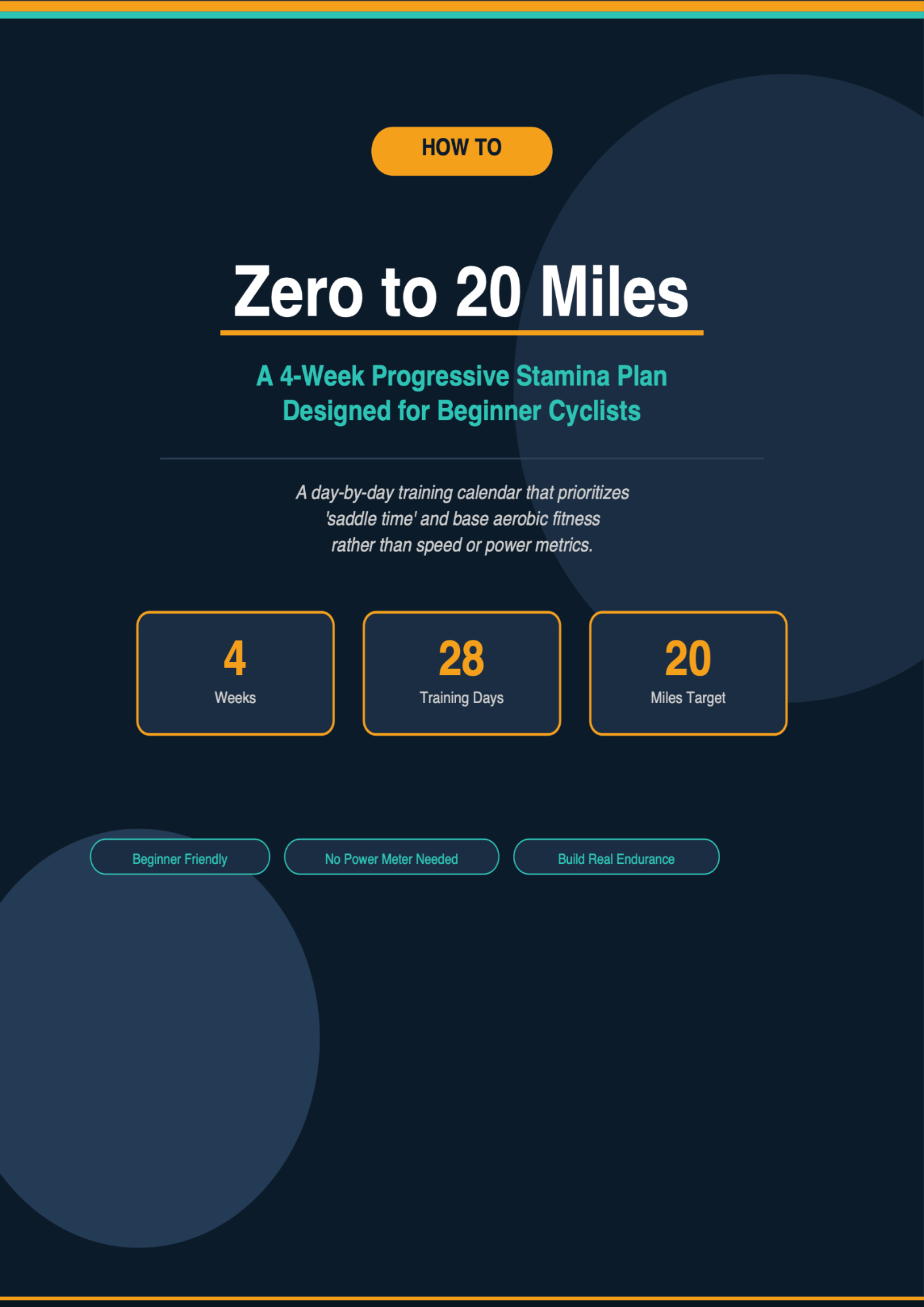 Zero to 20 Miles